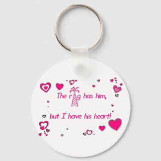 Das Rigg hat ihn.. Schlüsselanhänger