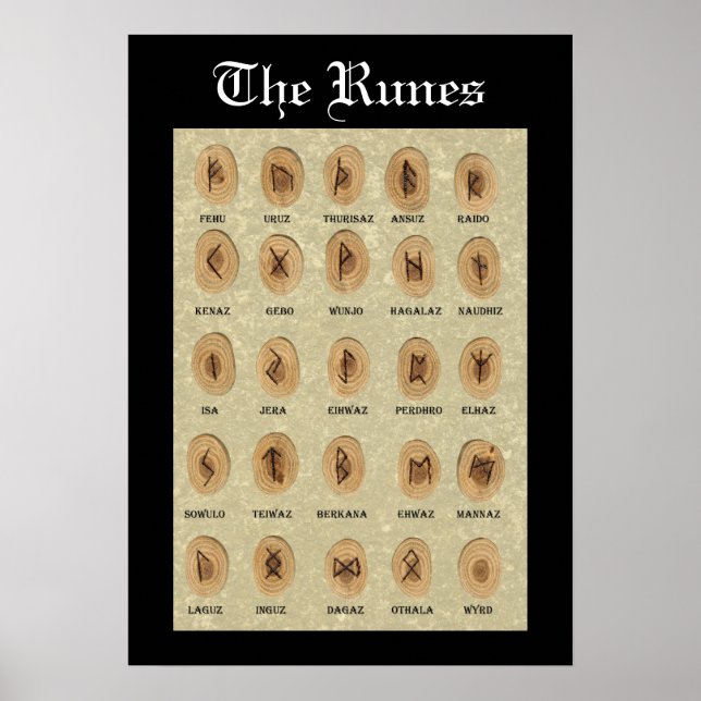 Das Runes-Poster Poster (Vorne)