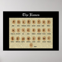 Das Runes-Poster