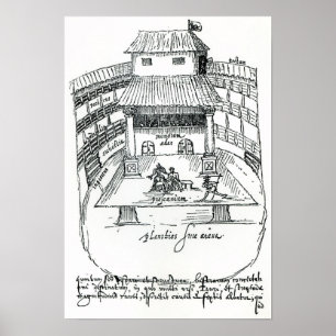 Das Schwan-Theater, Southwark Poster