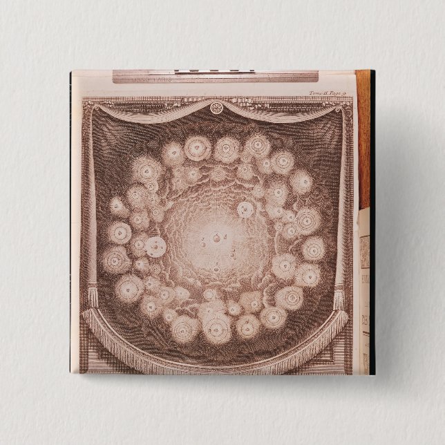 Das Sonnensystem Button (Vorderseite)