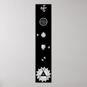 Das Sonnensystem der Außenwelt Poster