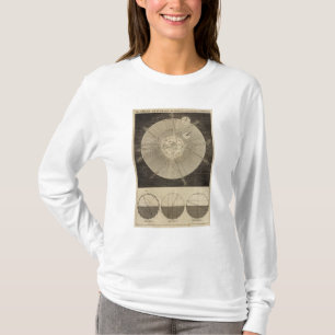 Das Sonnensystem mit Bahnen T-Shirt