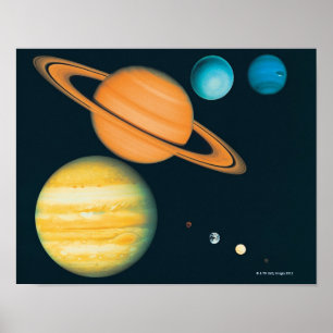 Das Sonnensystem Poster