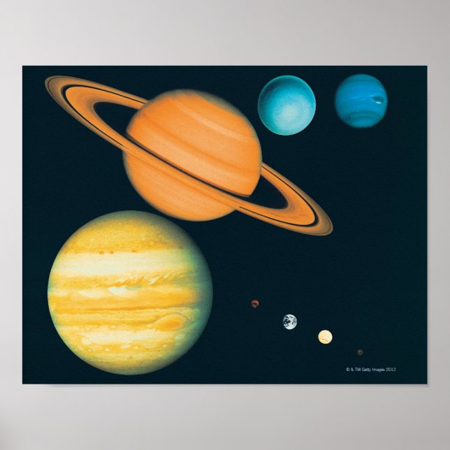 Das Sonnensystem Poster (Vorne)