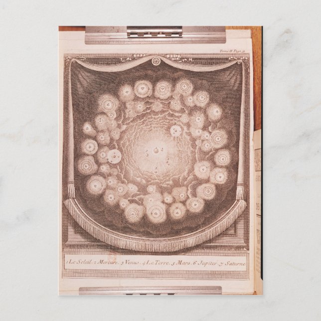 Das Sonnensystem Postkarte (Vorderseite)