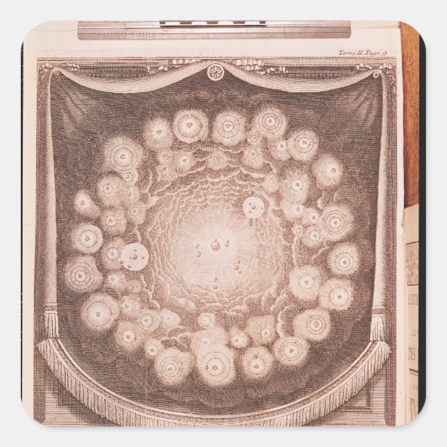 Das Sonnensystem Quadratischer Aufkleber (Vorderseite)