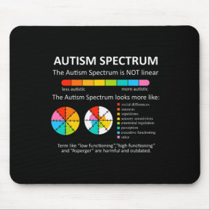 Das Spektrum ist nicht linear Autistischer Stolz A Mousepad