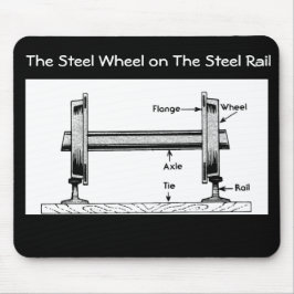Das Stahlbahnrad auf der Stahlschiene Mousepad