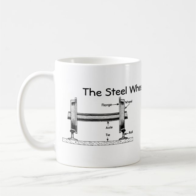 Das Stahlrad auf der Stahlschiene Kaffeetasse (Links)