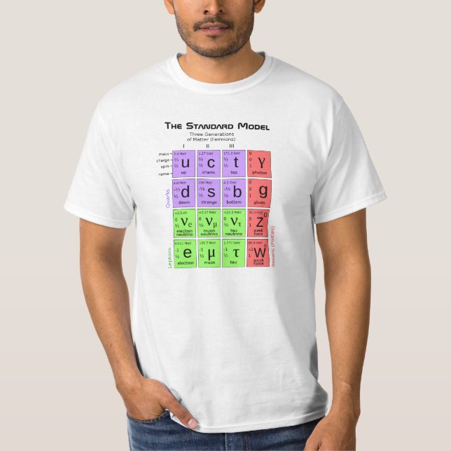 Das Standardmodell des Partikel-Physik-T-Shirts T-Shirt (Vorderseite)