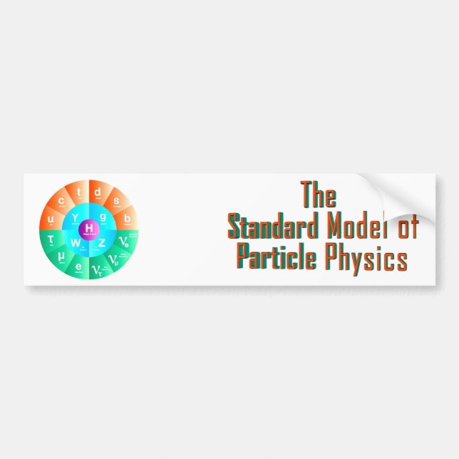 Das Standardmodell von Partikel-Physik Autoaufkleber (Vorne)