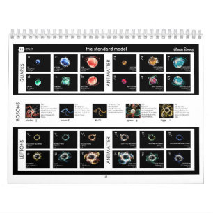 Das Standardmodell von Partikeln Kalender