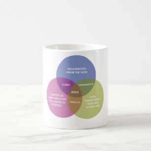 Das tadellose Venn Diagramm Tasse