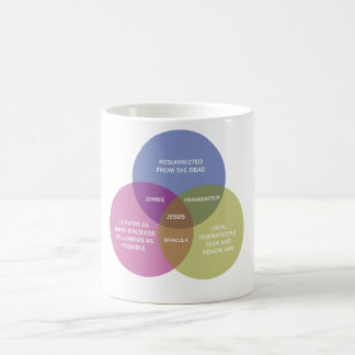 Das tadellose Venn Diagramm Tasse