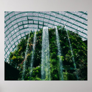 das Treibhausgas Poster