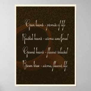 Das Versprechen des Kaffees - Plakat