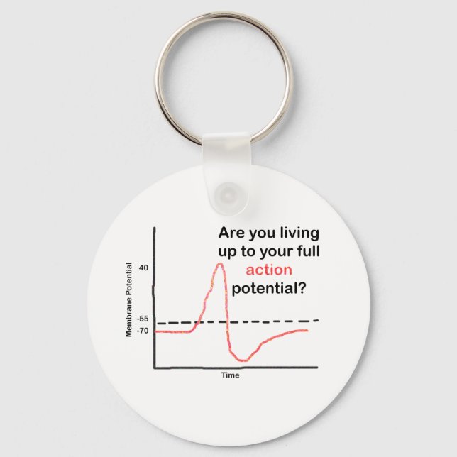 Das volle Potenzial ausschöpfen Schlüsselanhänger (Vorderseite)