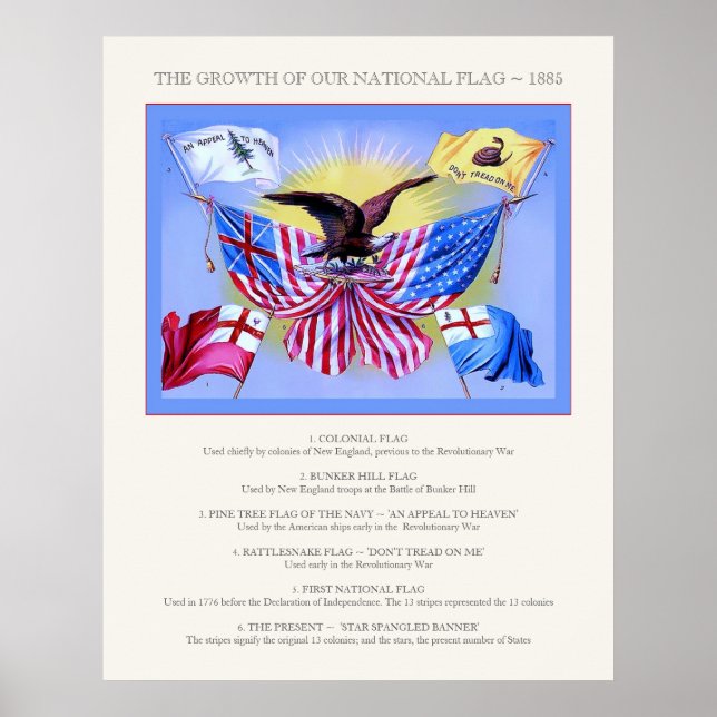 Das Wachstum unserer Nationalflagge ~ Vintag Poster (Vorne)