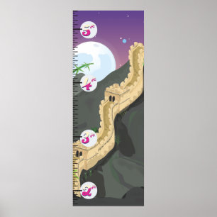 Das Wachstumsdiagramm der Chinesischen Mauer Poster