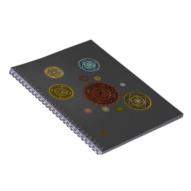 Das Zodiac-Notebook Notizblock (Rechte Seite)