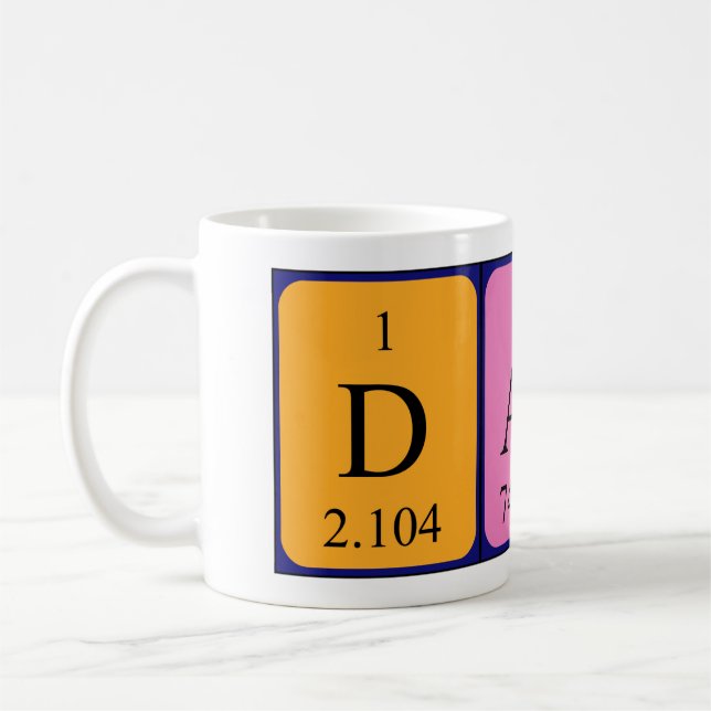 Dash Periodenname Tasse (Links)