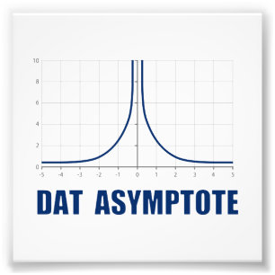 Dat Asymptote Fotodruck