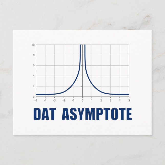 Dat Asymptote Postkarte (Vorderseite)