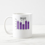 Data Analysis Science Geek Nerd Joke Kaffeetasse<br><div class="desc">Data Analysis Science Geek Nerd Joke Design für Datenfreunde.</div>