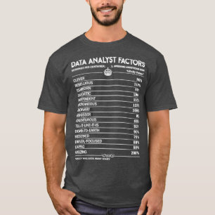 Data Analyst Data Analyst Sie    beauftragt, die T-Shirt
