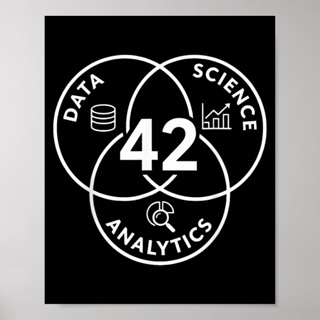 Data Science Analytics 42 Diagrammdesign Poster (Vorne)