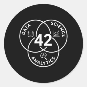 Data Science Analytics 42 Diagrammdesign Runder Aufkleber