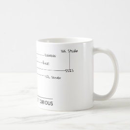 Data Science Business Card Kaffeetasse