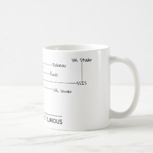Data Science Business Card Kaffeetasse