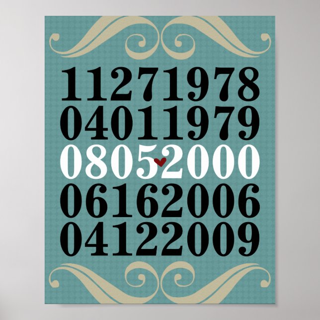 Dated Wall Art - Familien mit 2 Kindern Poster (Vorne)