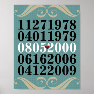 Dated Wall Art - Familien mit 2 Kindern Posters Poster