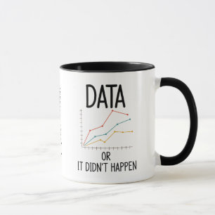 Daten oder es ist nicht geschehen tasse