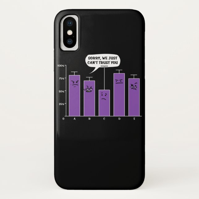 Datenanalyse-Wissenschaftgeek-Nerd-Witz Case-Mate iPhone Hülle (Rückseite)