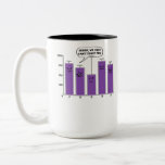 Datenanalyse-Wissenschaftgeek-Nerd-Witz Zweifarbige Tasse<br><div class="desc">Datenanalyse-Wissenschaftgeek-Nerd-Witzentwurf für Datenliebhaber.</div>