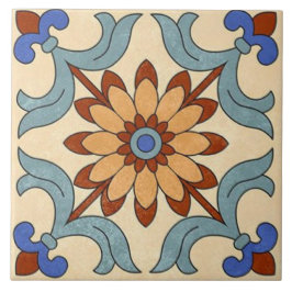 Dauerhafte und stilvolle Keramik Tiles Fliese