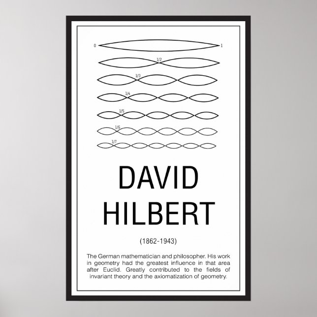 David Hilbert Poster (Vorne)