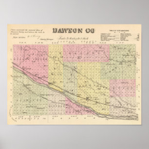 Dawson County, Nebraska Poster