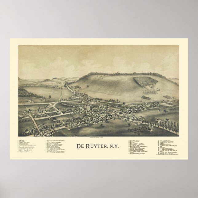 De Ruyter, NY Panoramic Map - 1892 Poster (Vorne)