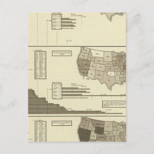 Deaf, Paupers, Gefangenenstatistik Postkarte