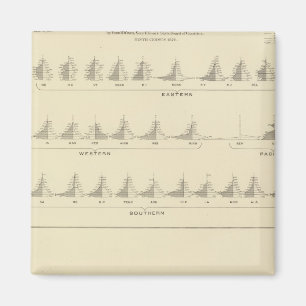 Deaf und Mutismus, Statistischer US-Lithograph Magnet