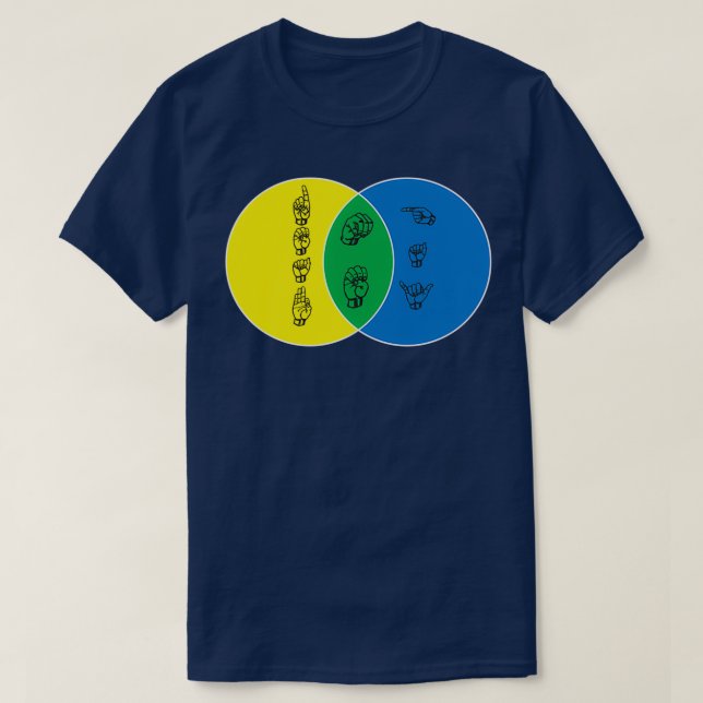 DeafGayMe-Venn-Diagramm T-Shirt (Design vorne)