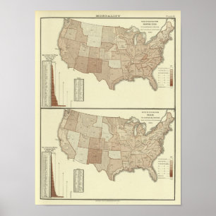 Deaths, whooping cough, measles poster