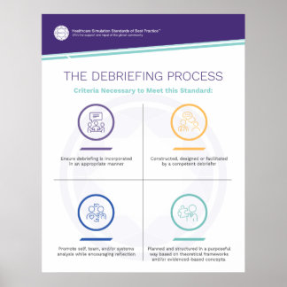 Debriefing Poster