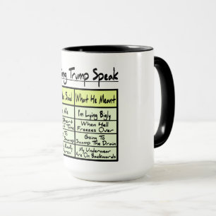 Decodierungs-Trumpf sprechen Tasse