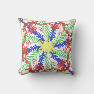 Decorative Throw Cushion Kissen